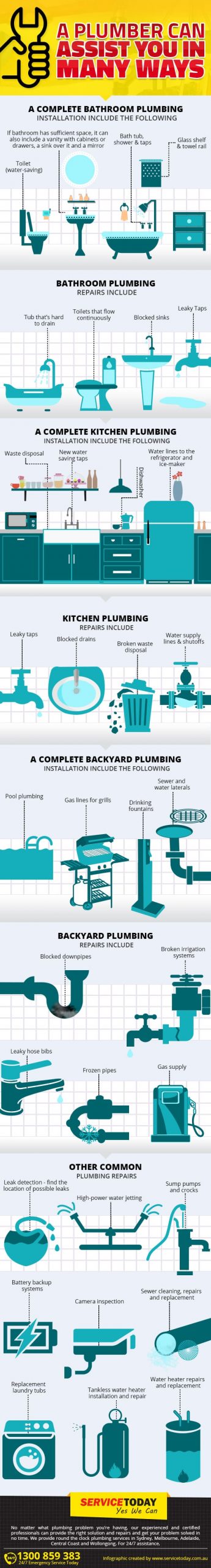 Plumber can assist you in many ways